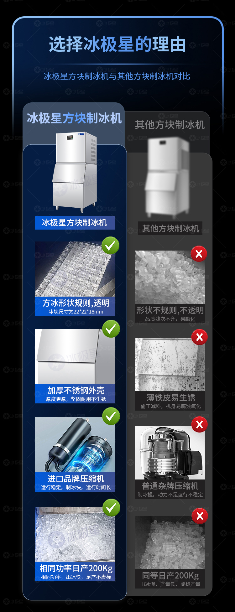 方块制冰机详情2025-水印_06.jpg